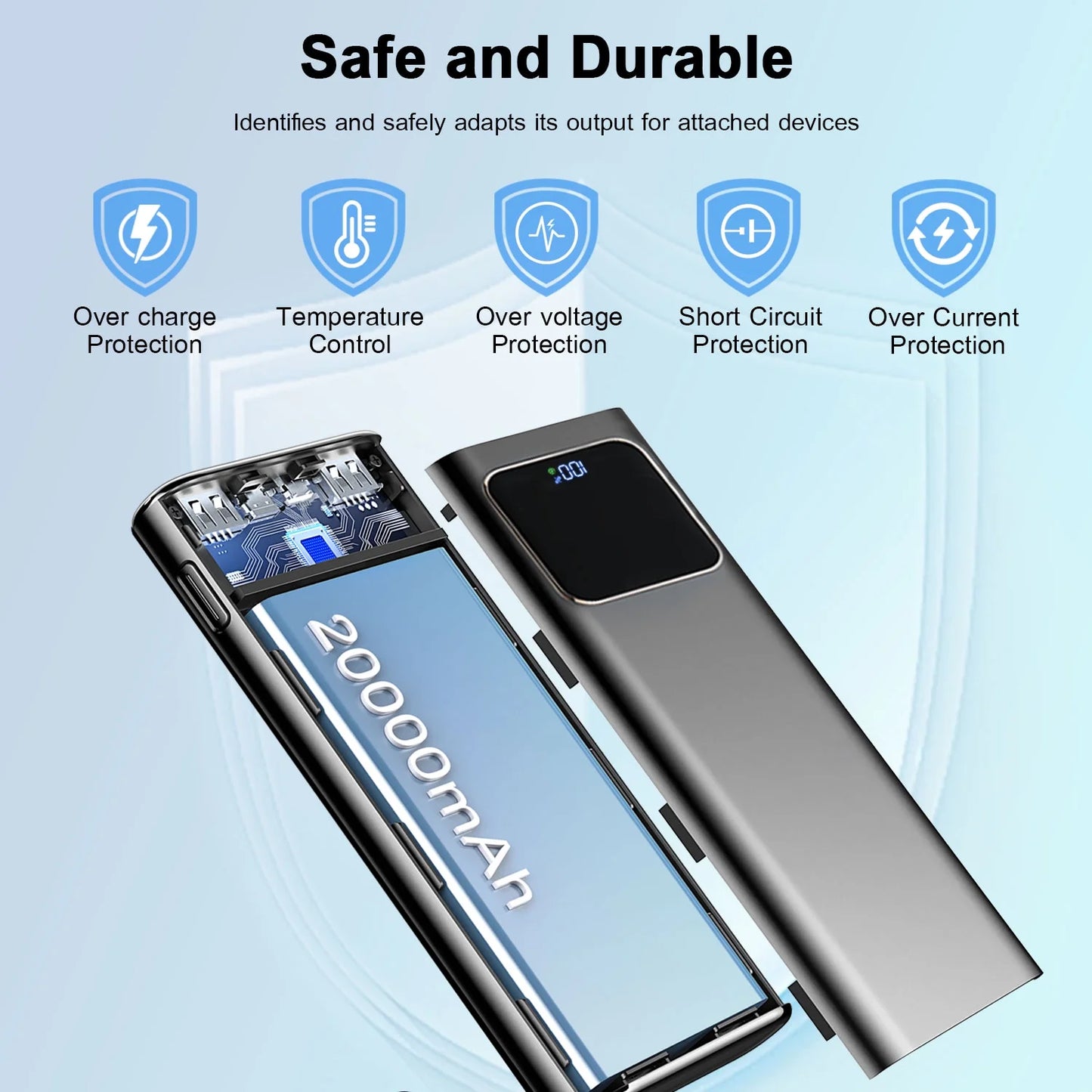 20000Mah Power Bank, Portable Charger, 22.5W Fast Charging Battery Pack with Usb-C/Usb-A Output, LED Digital Display Cell Phone Battery Pack Compatible with Iphone, Android Et