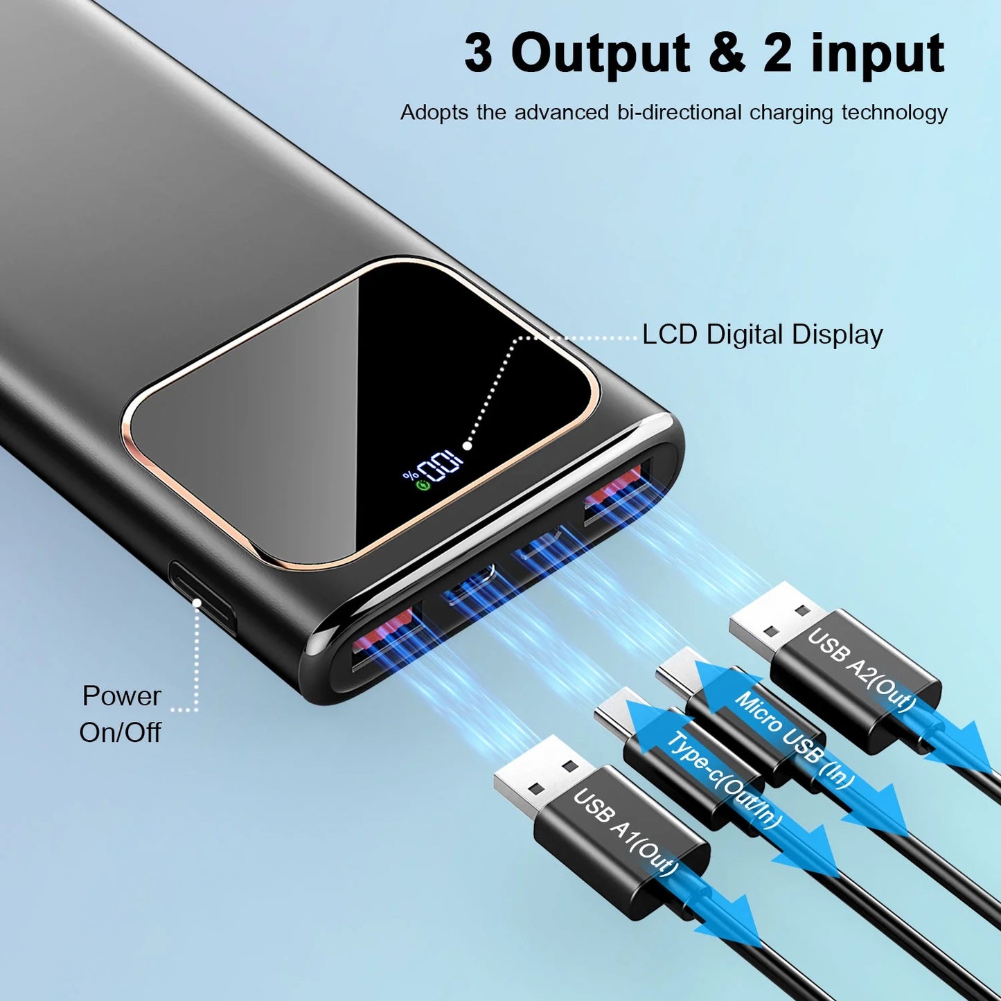 20000Mah Power Bank, Portable Charger, 22.5W Fast Charging Battery Pack with Usb-C/Usb-A Output, LED Digital Display Cell Phone Battery Pack Compatible with Iphone, Android Et