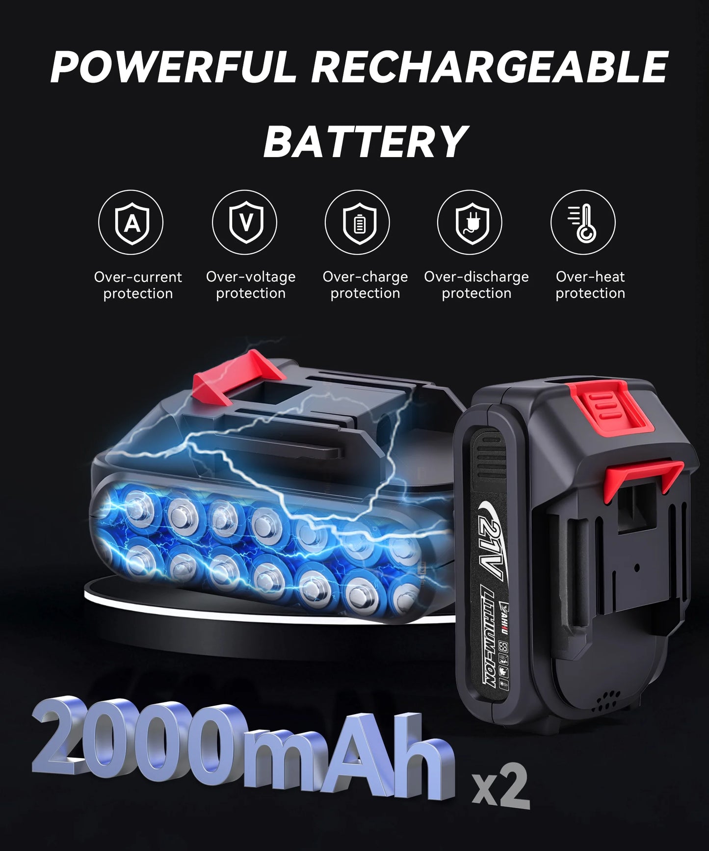 8 Inch Portable Electric Cordless Chainsaw, Mini Chainsaw Set with Oiler System, Battery Powered