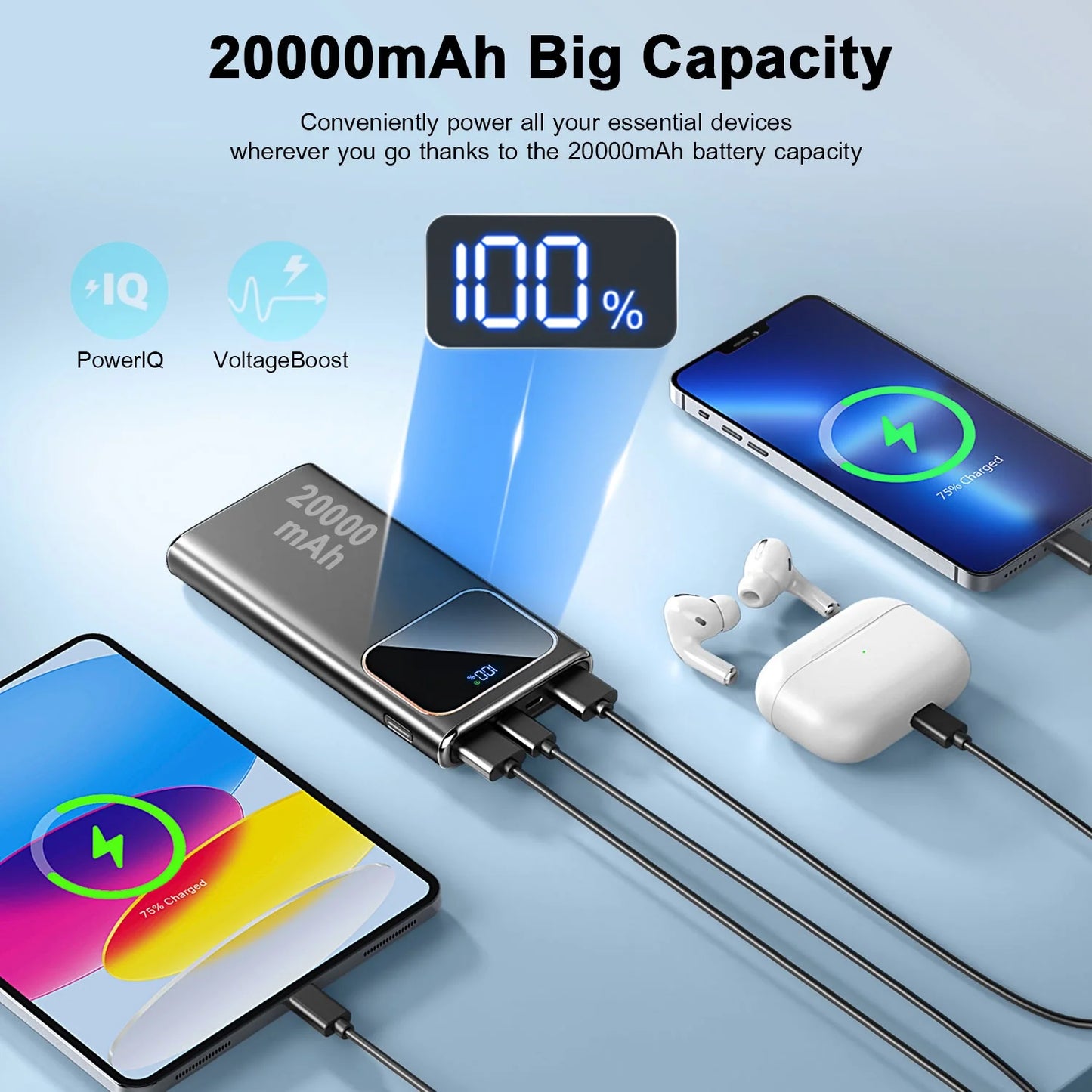 20000Mah Power Bank, Portable Charger, 22.5W Fast Charging Battery Pack with Usb-C/Usb-A Output, LED Digital Display Cell Phone Battery Pack Compatible with Iphone, Android Et