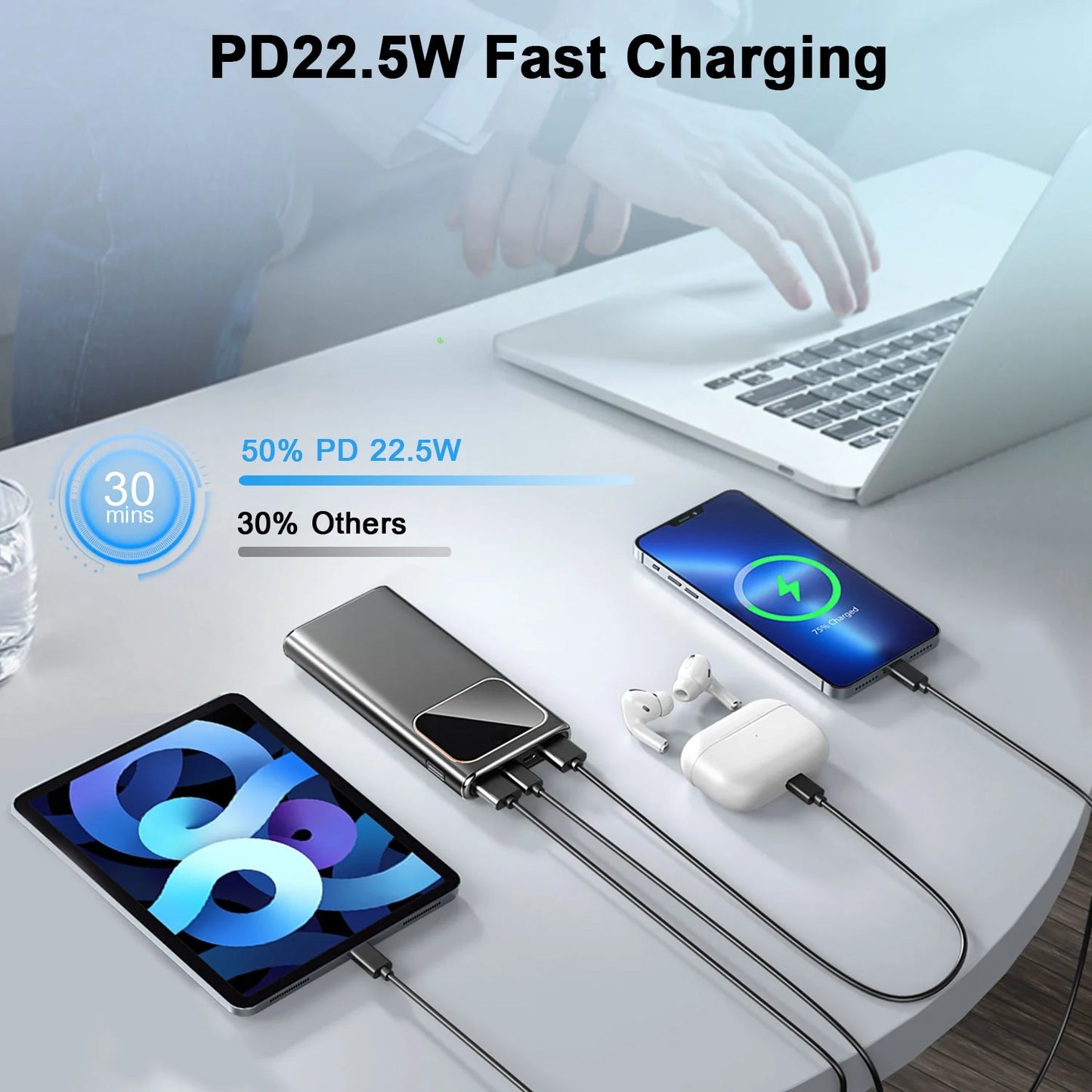 20000Mah Power Bank, Portable Charger, 22.5W Fast Charging Battery Pack with Usb-C/Usb-A Output, LED Digital Display Cell Phone Battery Pack Compatible with Iphone, Android Et