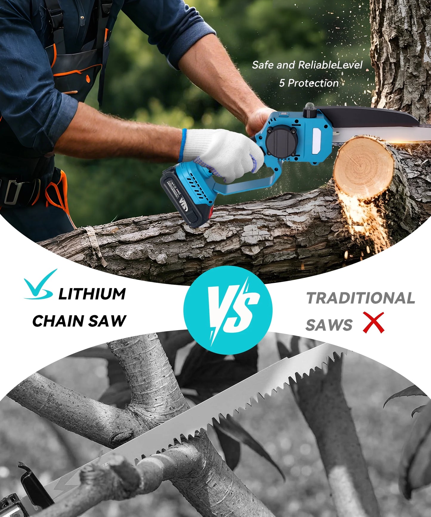 8 Inch Portable Electric Cordless Chainsaw, Mini Chainsaw Set with Oiler System, Battery Powered